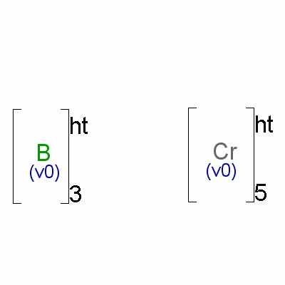 12007-38-4  Pentachromtriborid