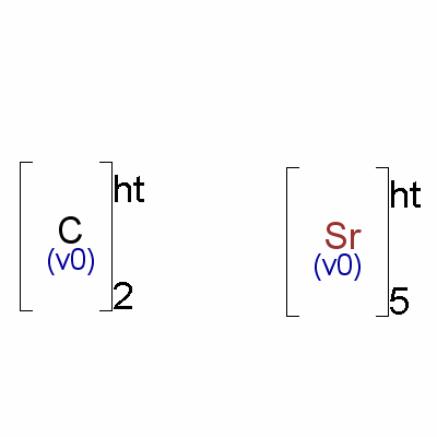 Strontium Carbide