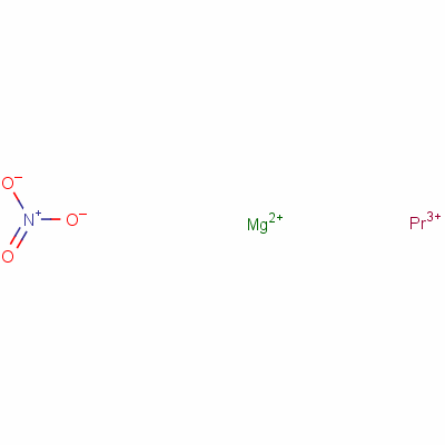 19696-96-9  nitric acid, magnesium praseodymium(3+) salt