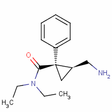 Milnacipran