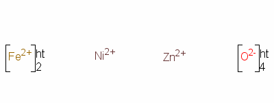 97435-21-7  diiron nickel zinc tetraoxide