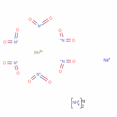 64164-17-6  diammonium sodium hexakis(nitrito-N)rhodate