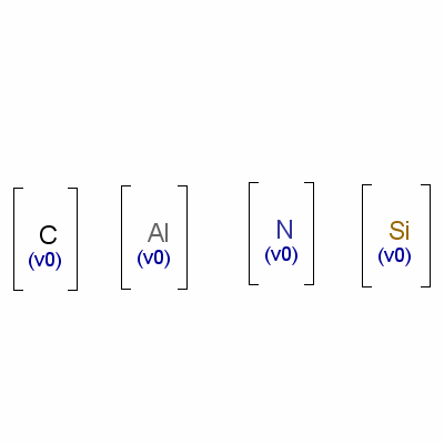 71243-74-8  Aluminum nitride (AlN), solid soln. with silicon carbide (SiC)