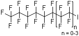 C6-12-全氟碘代烷 25398-32-7